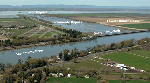 Picture of Lower Elkhorn Basin, Sacramento Weir and Bypass, Sacramento River, and Yolo Bypass