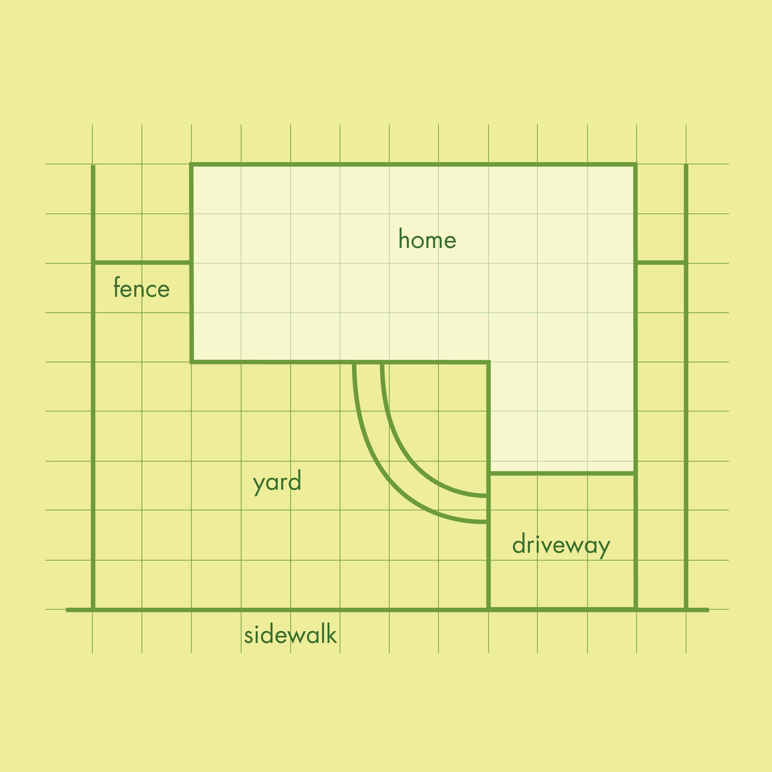 Removing Your Lawn Diagram 1
