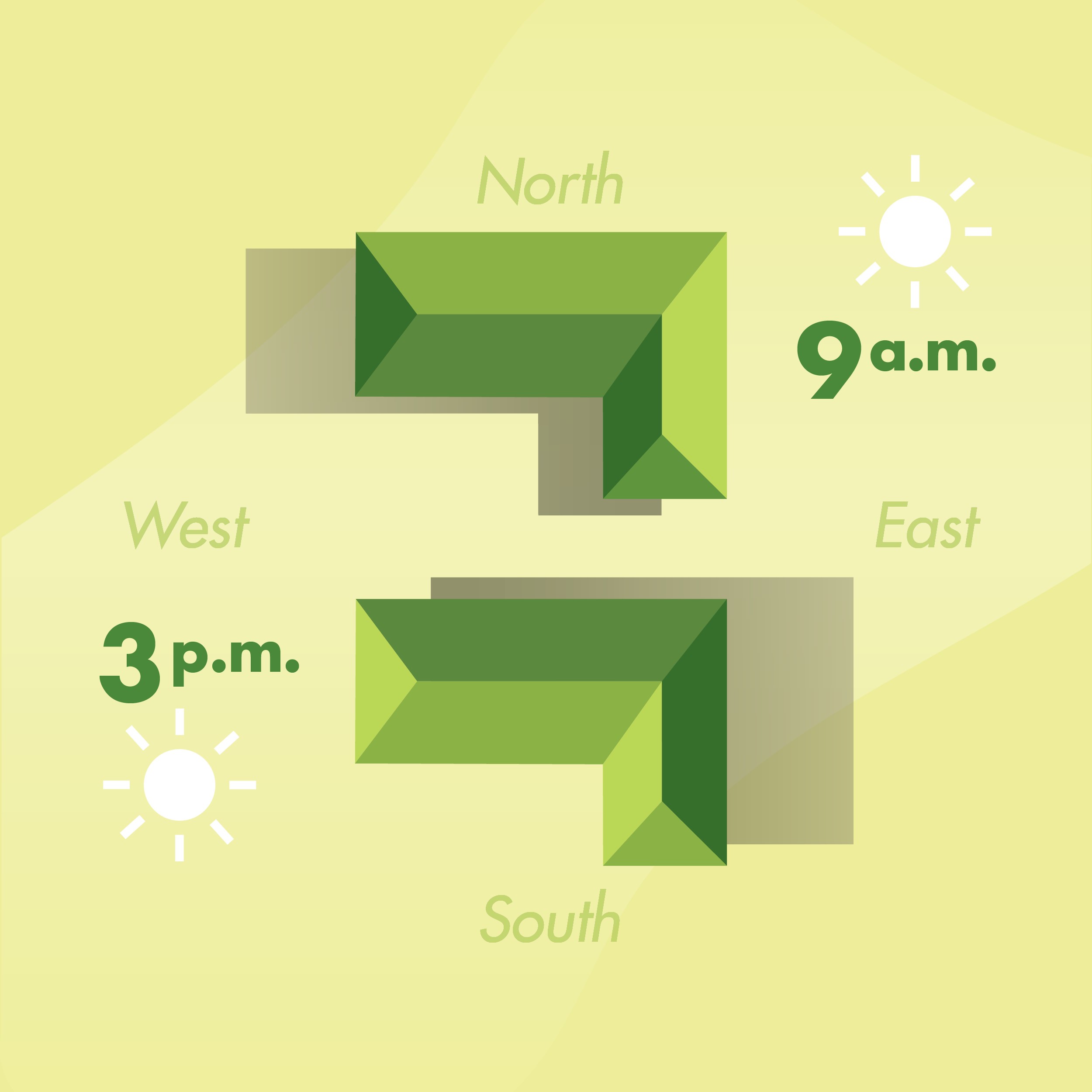 Removing Your Lawn Diagram 2