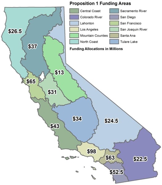 Funding area map with numbered key.